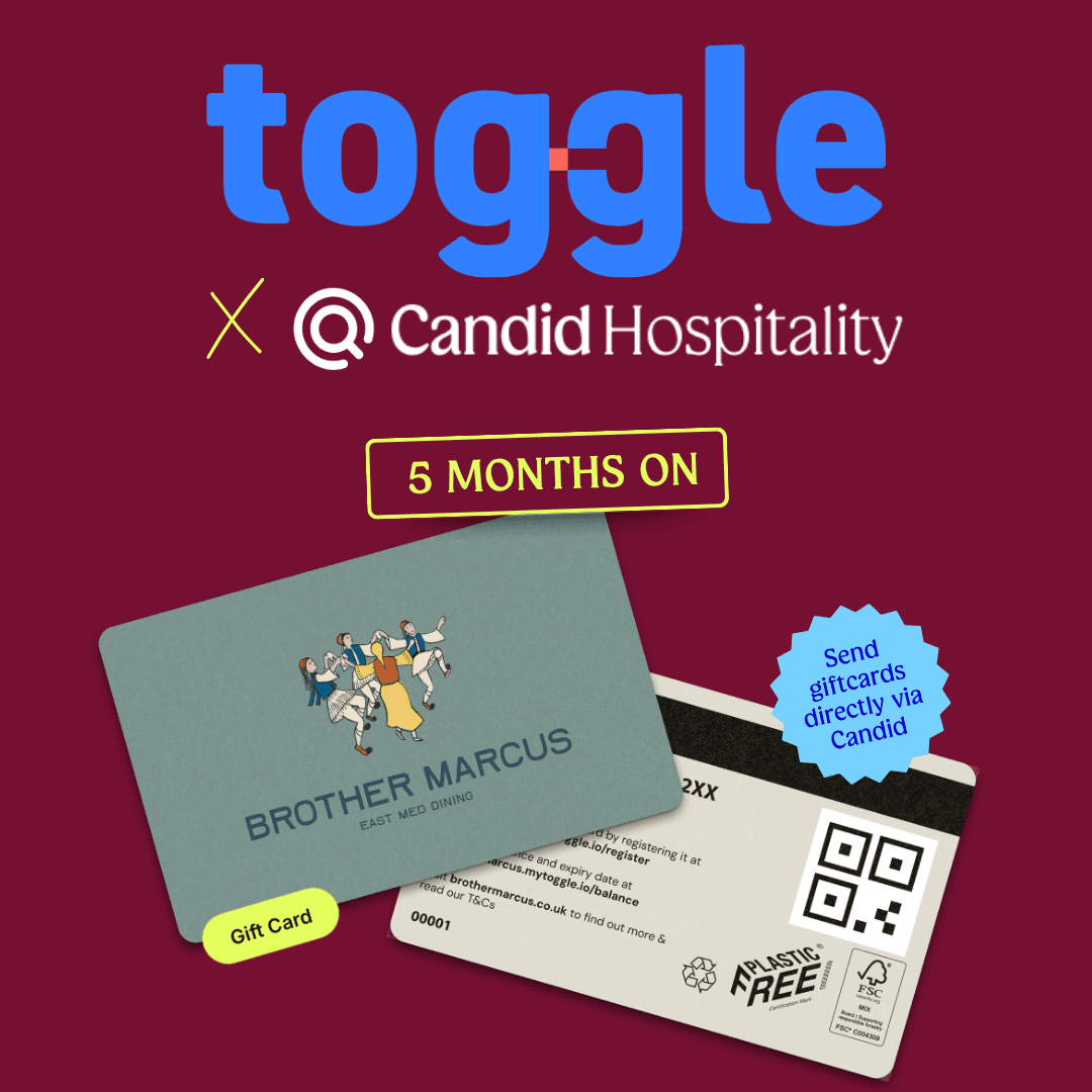 Elevating the hiring experience: Candid × Toggle